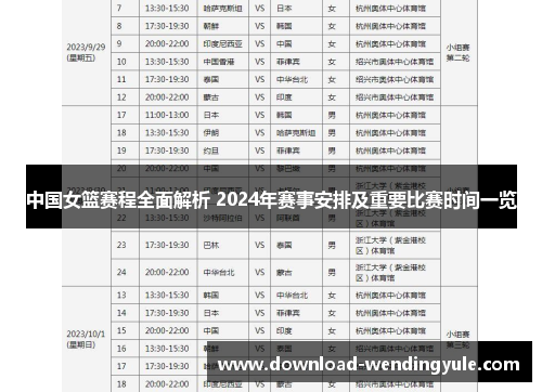 中国女篮赛程全面解析 2024年赛事安排及重要比赛时间一览