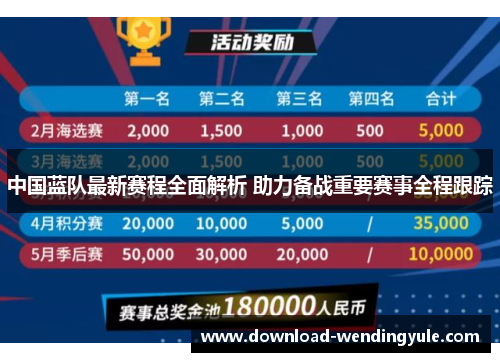 中国蓝队最新赛程全面解析 助力备战重要赛事全程跟踪